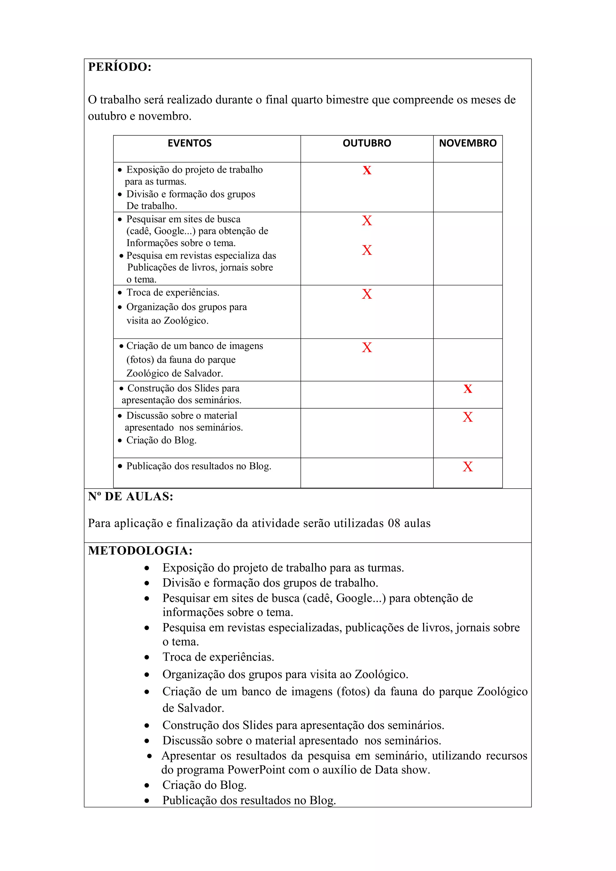 PERÍODO:

O trabalho será realizado durante o final quarto bimestre que compreende os meses de
outubro e novembro.

                 EVENTOS                          OUTUBRO             NOVEMBRO

      Exposição do projeto de trabalho              X
       para as turmas.
      Divisão e formação dos grupos
       De trabalho.
      Pesquisar em sites de busca                   X
       (cadê, Google...) para obtenção de
       Informações sobre o tema.
      Pesquisa em revistas especializa das          X
       Publicações de livros, jornais sobre
       o tema.
      Troca de experiências.                        X
      Organização dos grupos para
       visita ao Zoológico.

       Criação de um banco de imagens               X
        (fotos) da fauna do parque
        Zoológico de Salvador.
       Construção dos Slides para                                       X
       apresentação dos seminários.
      Discussão sobre o material                                        X
       apresentado nos seminários.
      Criação do Blog.

      Publicação dos resultados no Blog.                                X

Nº DE AULAS:

Para aplicação e finalização da atividade serão utilizadas 08 aulas

METODOLOGIA:
       Exposição do projeto de trabalho para as turmas.
       Divisão e formação dos grupos de trabalho.
       Pesquisar em sites de busca (cadê, Google...) para obtenção de
        informações sobre o tema.
       Pesquisa em revistas especializadas, publicações de livros, jornais sobre
        o tema.
       Troca de experiências.
       Organização dos grupos para visita ao Zoológico.
       Criação de um banco de imagens (fotos) da fauna do parque Zoológico
        de Salvador.
       Construção dos Slides para apresentação dos seminários.
       Discussão sobre o material apresentado nos seminários.
       Apresentar os resultados da pesquisa em seminário, utilizando recursos
        do programa PowerPoint com o auxílio de Data show.
       Criação do Blog.
       Publicação dos resultados no Blog.
 