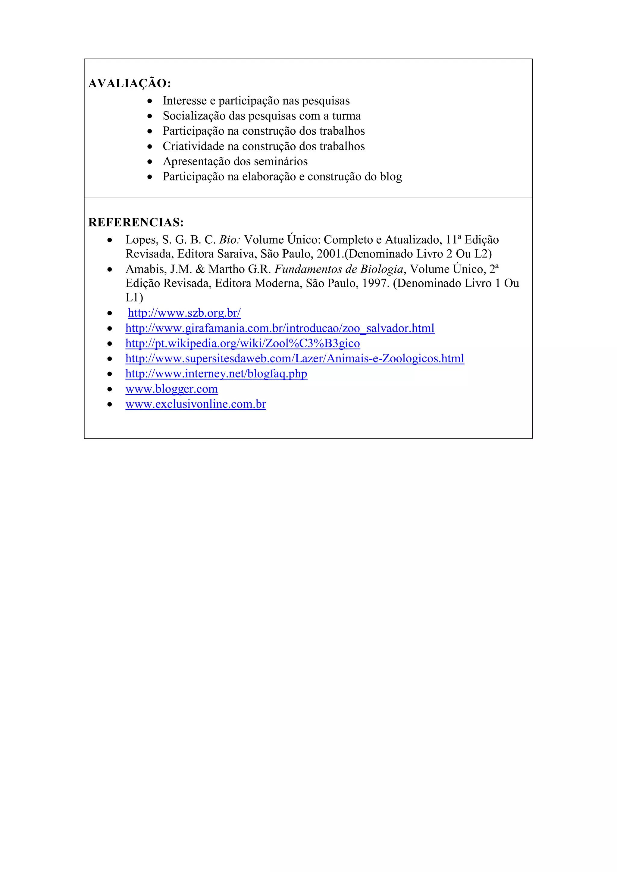 AVALIAÇÃO:
        Interesse e participação nas pesquisas
        Socialização das pesquisas com a turma
        Participação na construção dos trabalhos
        Criatividade na construção dos trabalhos
        Apresentação dos seminários
        Participação na elaboração e construção do blog


REFERENCIAS:
   Lopes, S. G. B. C. Bio: Volume Único: Completo e Atualizado, 11ª Edição
    Revisada, Editora Saraiva, São Paulo, 2001.(Denominado Livro 2 Ou L2)
   Amabis, J.M. & Martho G.R. Fundamentos de Biologia, Volume Único, 2ª
    Edição Revisada, Editora Moderna, São Paulo, 1997. (Denominado Livro 1 Ou
    L1)
   http://www.szb.org.br/
   http://www.girafamania.com.br/introducao/zoo_salvador.html
   http://pt.wikipedia.org/wiki/Zool%C3%B3gico
   http://www.supersitesdaweb.com/Lazer/Animais-e-Zoologicos.html
   http://www.interney.net/blogfaq.php
   www.blogger.com
   www.exclusivonline.com.br
 