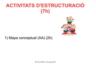 ACTIVITATS D'ESTRUCTURACIÓ
             (7h)




1) Mapa conceptual (AA) (2h)




                 ICE de la URV, 21 de maig 2012
 