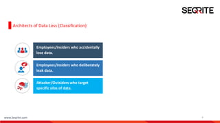 www.Seqrite.com 4
Architects of Data Loss (Classification)
Employees/Insiders who accidentally
lose data.
Employees/Insiders who deliberately
leak data.
Attacker/Outsiders who target
specific silos of data.
 
