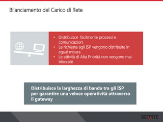 Bilanciamento del Carico di Rete
View the status of your complete network on a graphical
dashboard that collects, records and presents all the
information that you need.
Distribuisce la larghezza di banda tra gli ISP
per garantire una veloce operatività attraverso
il gateway
• Distribuisce facilmente processi e
comunicazioni
• Le richieste agli ISP vengono distribuite in
egual misura
• Le attività di Alta Priorità non vengono mai
bloccate
 