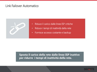 Link Failover Automatico
View the status of your complete network on a graphical
dashboard that collects, records and presents all the
information that you need.
Sposta il carico della rete dalle linee ISP inattive
per ridurre i tempi di inattività della rete.
• Riduce il carico dalle linee ISP critiche
• Riduce i tempi di inattività della rete
• Fornisce accesso costante e backup
 