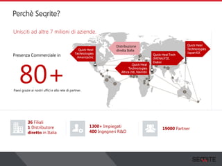 Unisciti ad altre 7 milioni di aziende.
Presenza Commerciale in
80+Paesi grazie ai nostri uffici e alla rete di partner.
36 Filiali
1 Distributore
diretto in Italia
1300+ Impiegati
400 Ingegneri R&D
19000 Partner
Perchè Seqrite?
Distribuzione
diretta Italia
 
