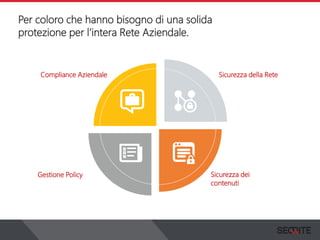 Sicurezza della Rete
Per coloro che hanno bisogno di una solida
protezione per l’intera Rete Aziendale.
Sicurezza dei
contenuti
Gestione Policy
Compliance Aziendale
 