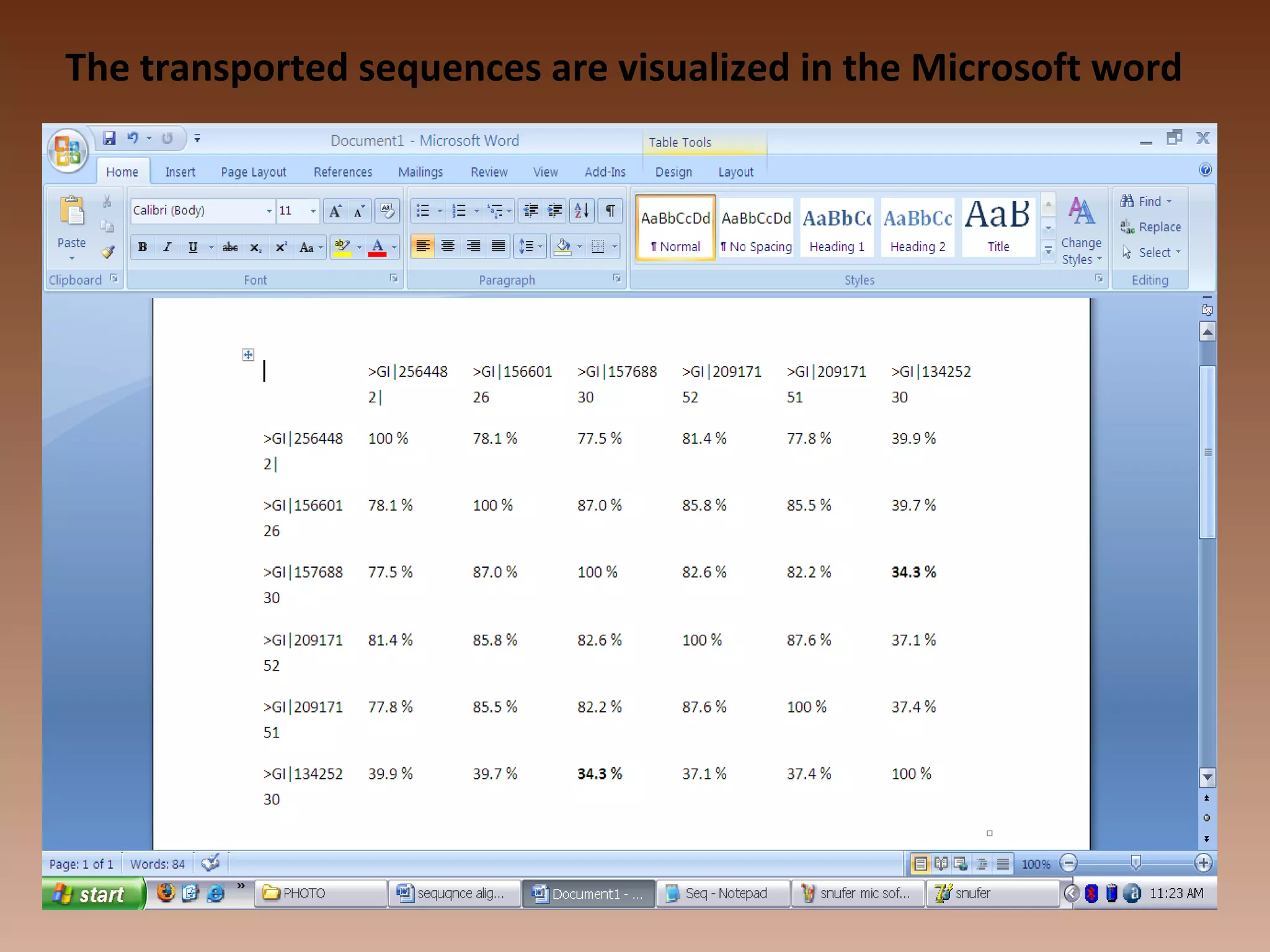 Sequece alignment using ms word | PPT
