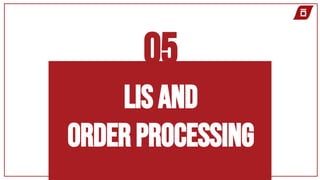 Lis
[logistics
information
system]
SEQUEL247 - present in
both web as well as in
mobile app.
SEQUEL247 is the one
stop sol...