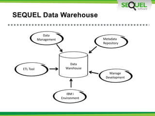 SEQUEL 7 Signs You Need a Data Warehouse | PPT