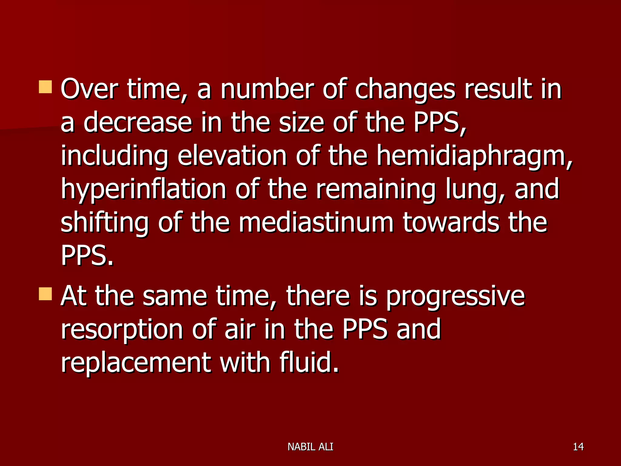 Sequelae & Complications of Pneumonectomy | PPT