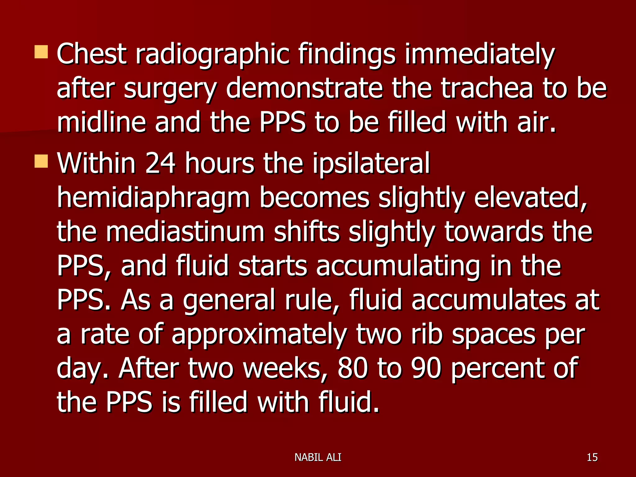 Sequelae & Complications of Pneumonectomy | PPT