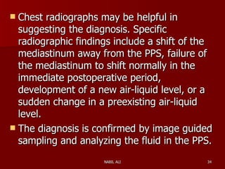 Sequelae & Complications of Pneumonectomy | PPT