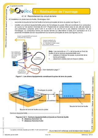 4 – Réalisation de l’ouvrage
4.1.4 Raccordement du circuit de terre
A l’installation du poste dans la fouille, l’Aménageur doit :
-

raccorder la boucle de fond de fouille à la borne principale de terre du poste (voir figure 1),

-

installer une ceinture équipotentielle autour de l’enveloppe du poste. Elle est constituée d’un conducteur
en cuivre nu 8 de section minimale 25 mm². Positionnée en contact direct avec le sol, elle est située à
une profondeur comprise entre 0,30 m et 0,50 m du sol fini et à une distance d’environ 1m de
l’enveloppe. Le conducteur forme une boucle fermée sur elle-même à l’aide d’un connecteur en C à
proximité immédiate de son raccordement sur la borne principale de terre (voir figures 2 et 3).

Nota : Les raccords en « C » de la boucle en fond de
fouille et de la ceinture équipotentielle sont :

réalisés à l’intérieur du poste, à proximité de la
borne principale ;

clairement visibles dans la fosse à câbles.

Voir réalisation page 7

Figure 1 : Les divers équipements constituant la prise de terre du poste

Enveloppe du poste

Niveau du sol extérieur fini

Boucle de fond de fouille
Boucle de fond de fouille sous le poste

© Copyright SéQuélec 2009

Ceinture équipotentielle
Figures 2 et 3 : Ceinture équipotentielle et boucle en fond de fouille
- X : distance d’environ 1m
- Y : distance d’environ 0,3m

8

La section minimale imposée par la NFC 11-201 est de 25 mm²

SéQuélec janvier 2009

9 sur 19

•
Référence : GP 07

 