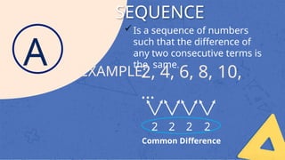 Sequence in real life situations envi.pptx