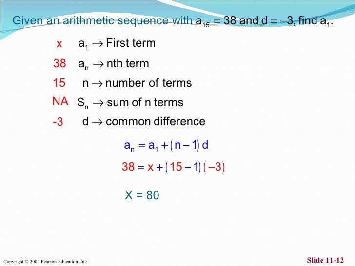 Sequence And Series
