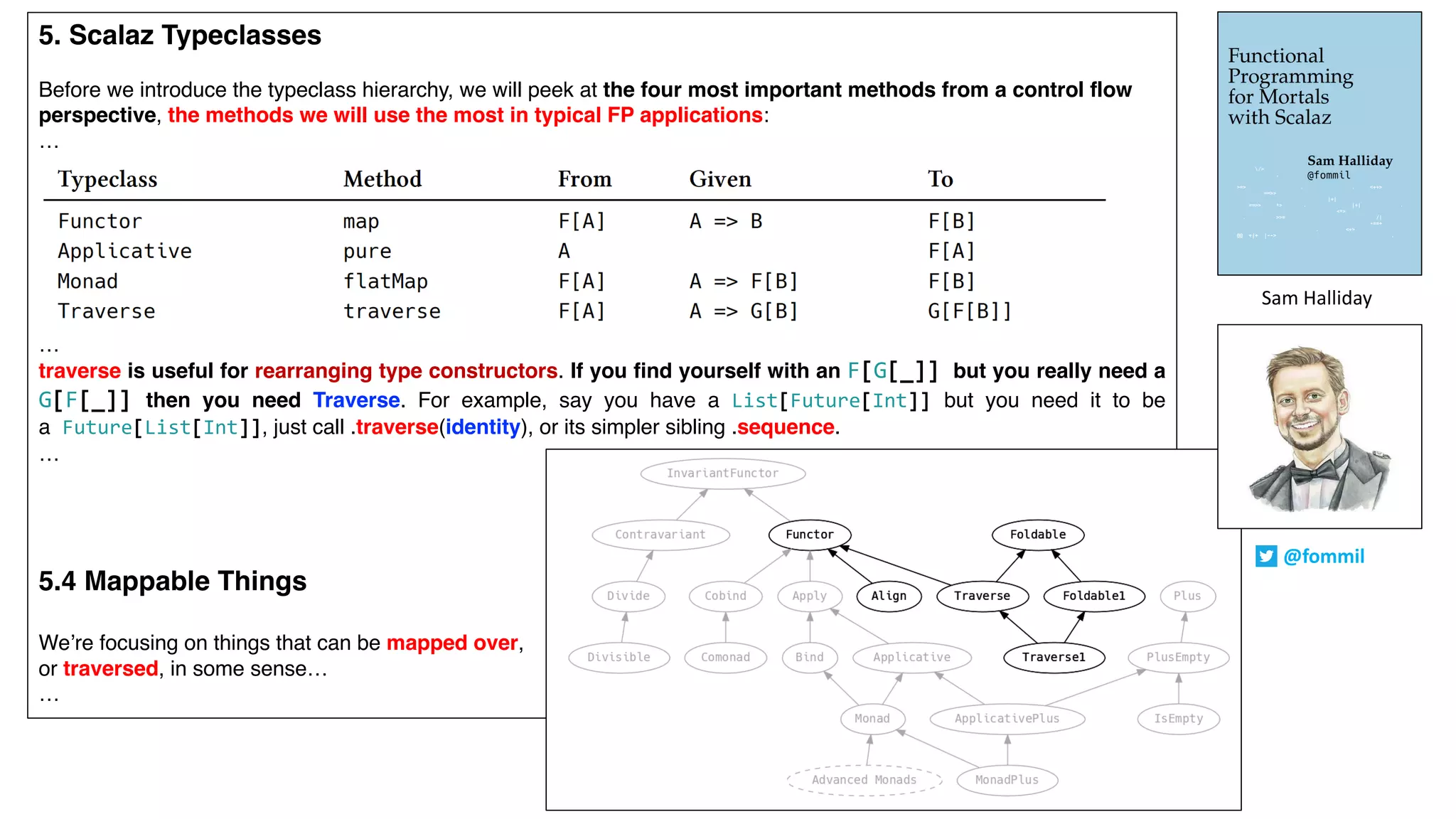 5. Scalaz Typeclasses
Before we introduce the typeclass hierarchy, we will peek at the four most important methods from a control flow
perspective, the methods we will use the most in typical FP applications:
…
…
traverse is useful for rearranging type constructors. If you find yourself with an F[G[_]] but you really need a
G[F[_]] then you need Traverse. For example, say you have a List[Future[Int]] but you need it to be
a Future[List[Int]], just call .traverse(identity), or its simpler sibling .sequence.
…
5.4 Mappable Things
We’re focusing on things that can be mapped over,
or traversed, in some sense…
…
Sam	Halliday
@fommil
 