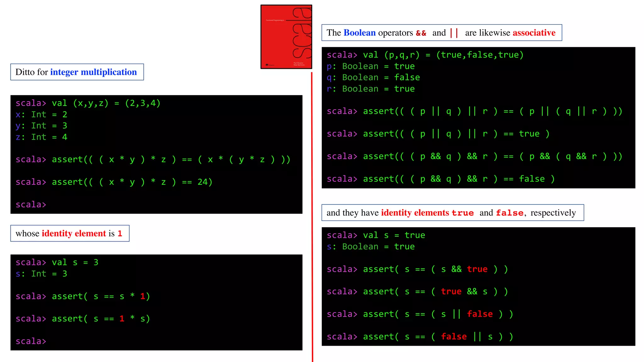 Ditto for integer multiplication
scala> val s = 3
s: Int = 3
scala> assert( s == s * 1)
scala> assert( s == 1 * s)
scala>
scala> val (x,y,z) = (2,3,4)
x: Int = 2
y: Int = 3
z: Int = 4
scala> assert(( ( x * y ) * z ) == ( x * ( y * z ) ))
scala> assert(( ( x * y ) * z ) == 24)
scala>
whose identity element is 1
The Boolean operators && and || are likewise associative
and they have identity elements true and false, respectively
scala> val (p,q,r) = (true,false,true)
p: Boolean = true
q: Boolean = false
r: Boolean = true
scala> assert(( ( p || q ) || r ) == ( p || ( q || r ) ))
scala> assert(( ( p || q ) || r ) == true )
scala> assert(( ( p && q ) && r ) == ( p && ( q && r ) ))
scala> assert(( ( p && q ) && r ) == false )
scala> val s = true
s: Boolean = true
scala> assert( s == ( s && true ) )
scala> assert( s == ( true && s ) )
scala> assert( s == ( s || false ) )
scala> assert( s == ( false || s ) )
 