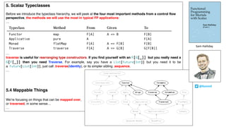 5. Scalaz Typeclasses
Before we introduce the typeclass hierarchy, we will peek at the four most important methods from a control flow
perspective, the methods we will use the most in typical FP applications:
…
…
traverse is useful for rearranging type constructors. If you find yourself with an F[G[_]] but you really need a
G[F[_]] then you need Traverse. For example, say you have a List[Future[Int]] but you need it to be
a Future[List[Int]], just call .traverse(identity), or its simpler sibling .sequence.
…
5.4 Mappable Things
We’re focusing on things that can be mapped over,
or traversed, in some sense…
…
Sam	Halliday
@fommil
 