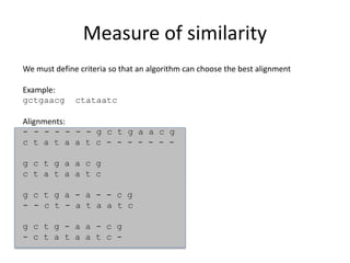Measure of similarity
We must define criteria so that an algorithm can choose the best alignment
Example:
gctgaacg ctataatc
Alignments:
- - - - - - - g c t g a a c g
c t a t a a t c - - - - - - -
g c t g a a c g
c t a t a a t c
g c t g a - a - - c g
- - c t - a t a a t c
g c t g - a a - c g
- c t a t a a t c -
 