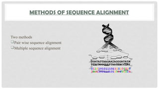 METHODS OF SEQUENCE ALIGNMENT
Two methods
Pair wise sequence alignment
Multiple sequence alignment
 