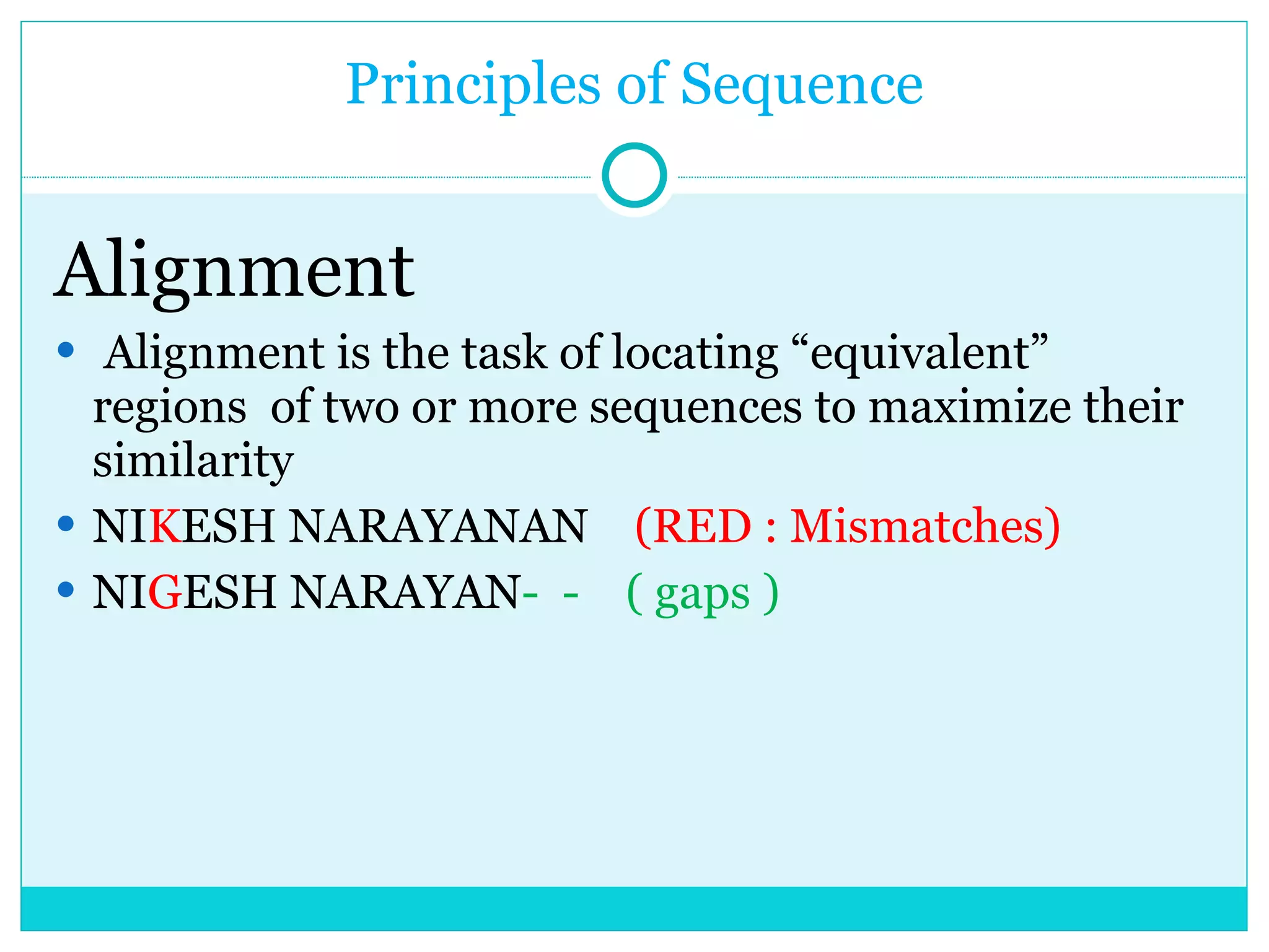 Principles of Sequence Alignment Alignment is the task of locating “equivalent” regions  of two or more sequences to maximize their similarity NI K ESH NARAYANAN   (RED : Mismatches) NI G ESH NARAYAN -  -  ( gaps ) 