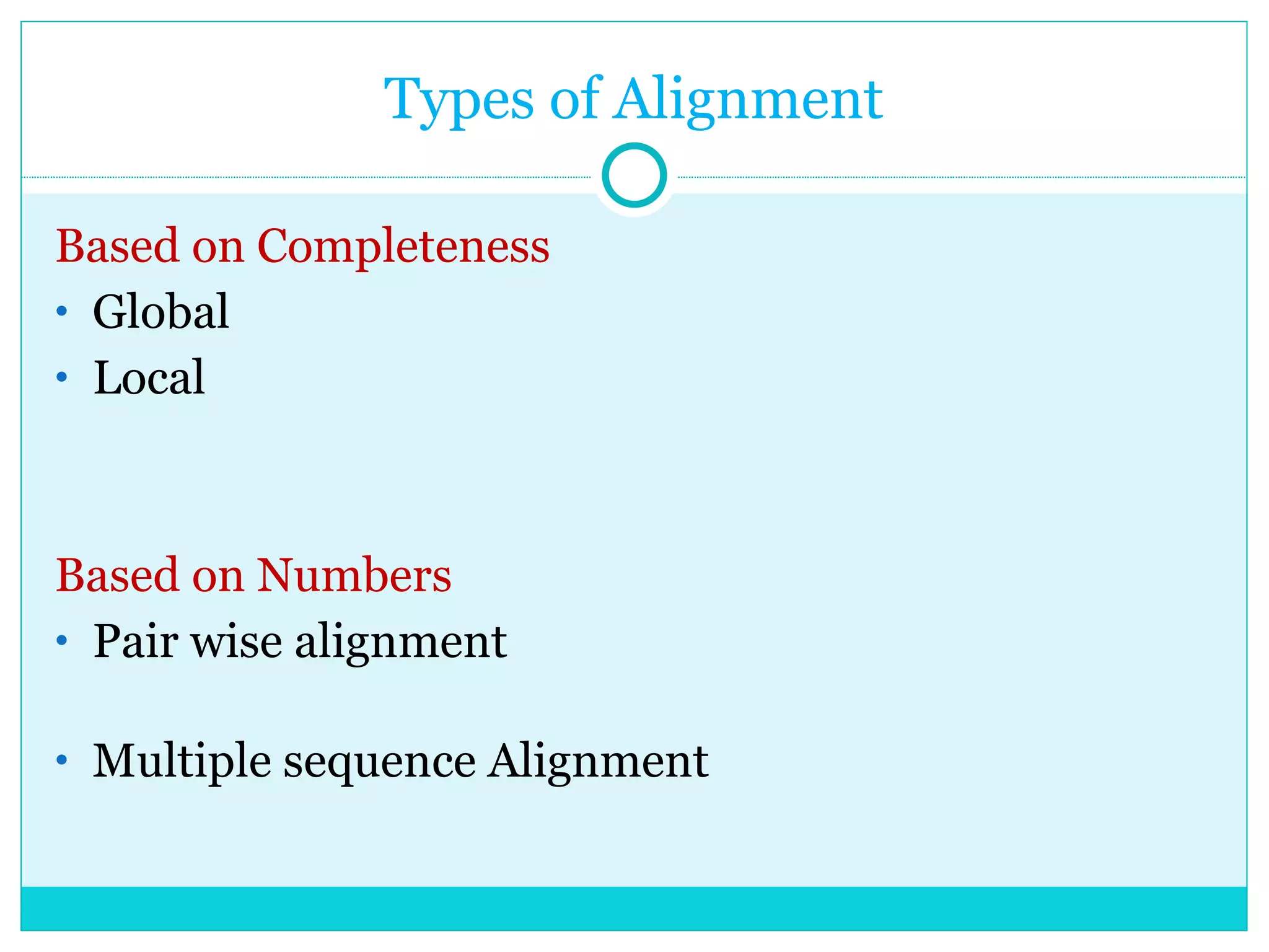 Types of Alignment Based on Completeness Global Local Based on Numbers Pair wise alignment  Multiple sequence Alignment 