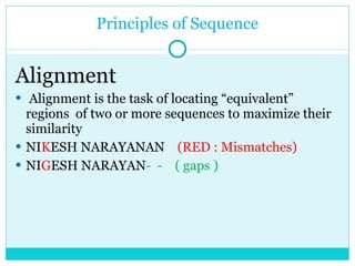 Principles of Sequence Alignment Alignment is the task of locating “equivalent” regions  of two or more sequences to maximize their similarity NI K ESH NARAYANAN   (RED : Mismatches) NI G ESH NARAYAN -  -  ( gaps ) 