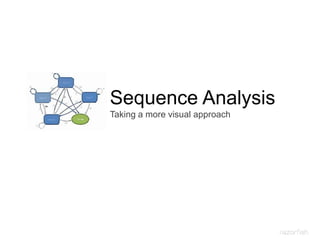 Sequence AnalysisTaking a more visual approach 