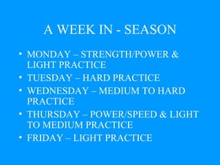 A WEEK IN - SEASON MONDAY – STRENGTH/POWER & LIGHT PRACTICE TUESDAY – HARD PRACTICE WEDNESDAY – MEDIUM TO HARD PRACTICE THURSDAY – POWER/SPEED & LIGHT TO MEDIUM PRACTICE FRIDAY – LIGHT PRACTICE 