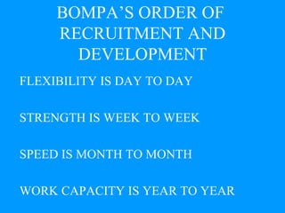BOMPA’S ORDER OF  RECRUITMENT AND DEVELOPMENT FLEXIBILITY IS DAY TO DAY STRENGTH IS WEEK TO WEEK SPEED IS MONTH TO MONTH WORK CAPACITY IS YEAR TO YEAR 