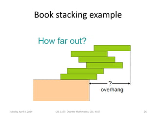 Book stacking example
Tuesday, April 9, 2024 CSE 1107: Discrete Mathmatics, CSE, KUET 26
 