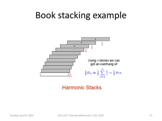 Book stacking example
Tuesday, April 9, 2024 CSE 1107: Discrete Mathmatics, CSE, KUET 27
 