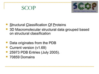 Sequence Database a ppt of bioinformatics.ppt