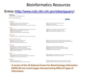 Bioinformatics Resources
Entrez (http://www.ncbi.nlm.nih.gov/sites/gquery)

A service of the US National Center for Biotechnology Information
(NCBI) 40 core search pages interconnecting different types of
information.

 