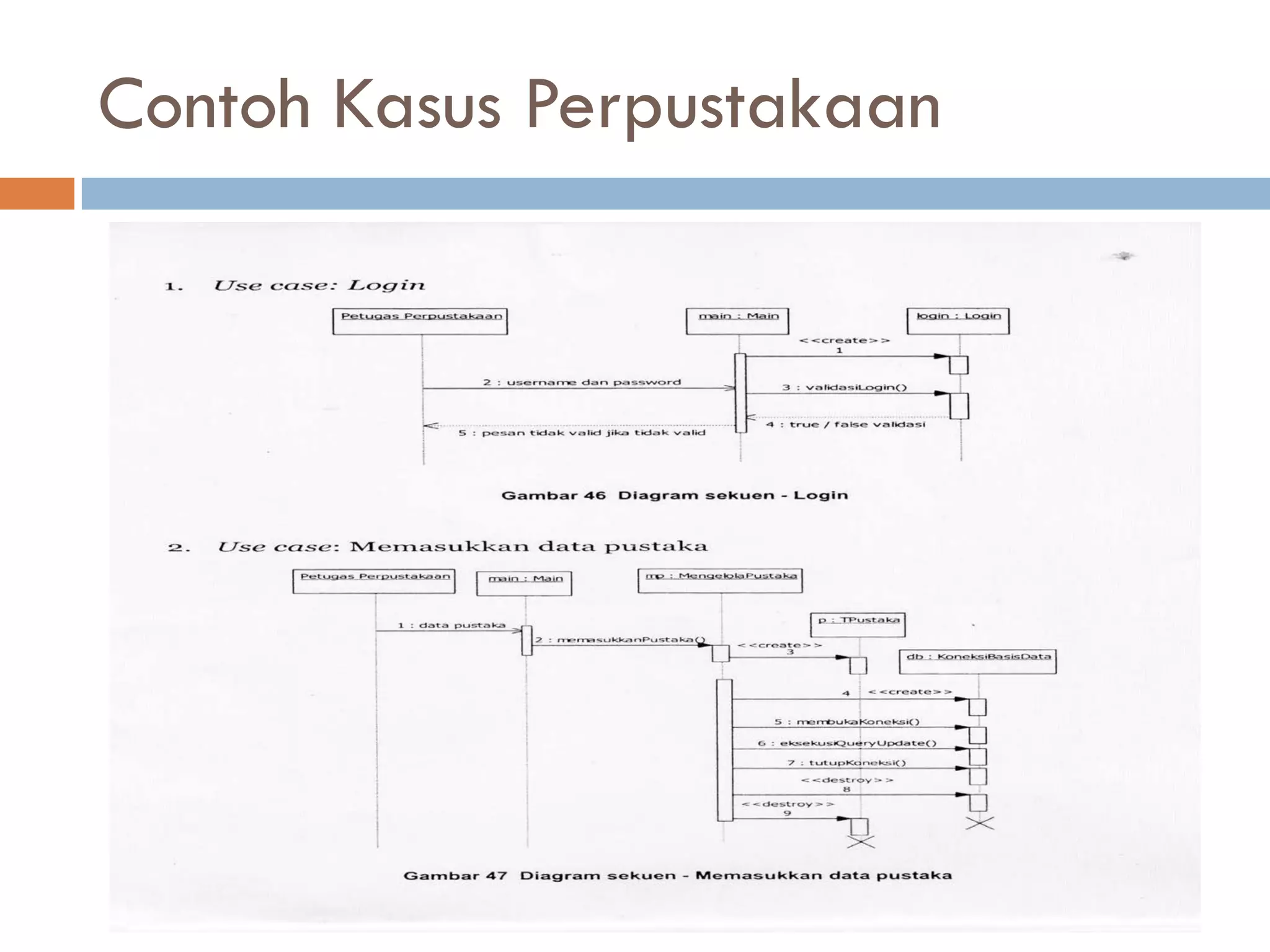 Contoh Kasus Perpustakaan
 