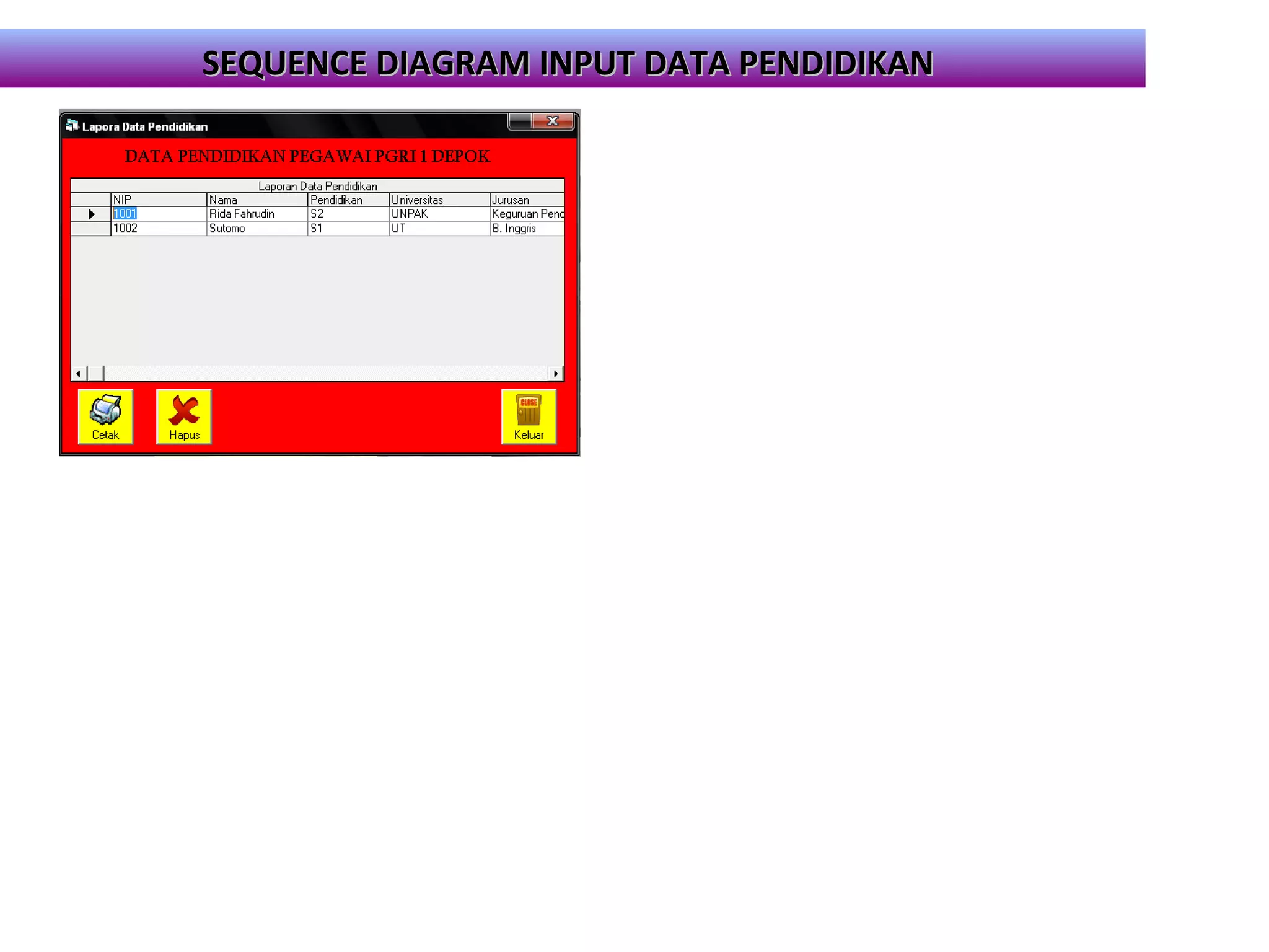 SEQUENCE DDIIAAGGRRAAMM IINNPPUUTT DDAATTAA PPEENNDDIIDDIIKKAANN 
 