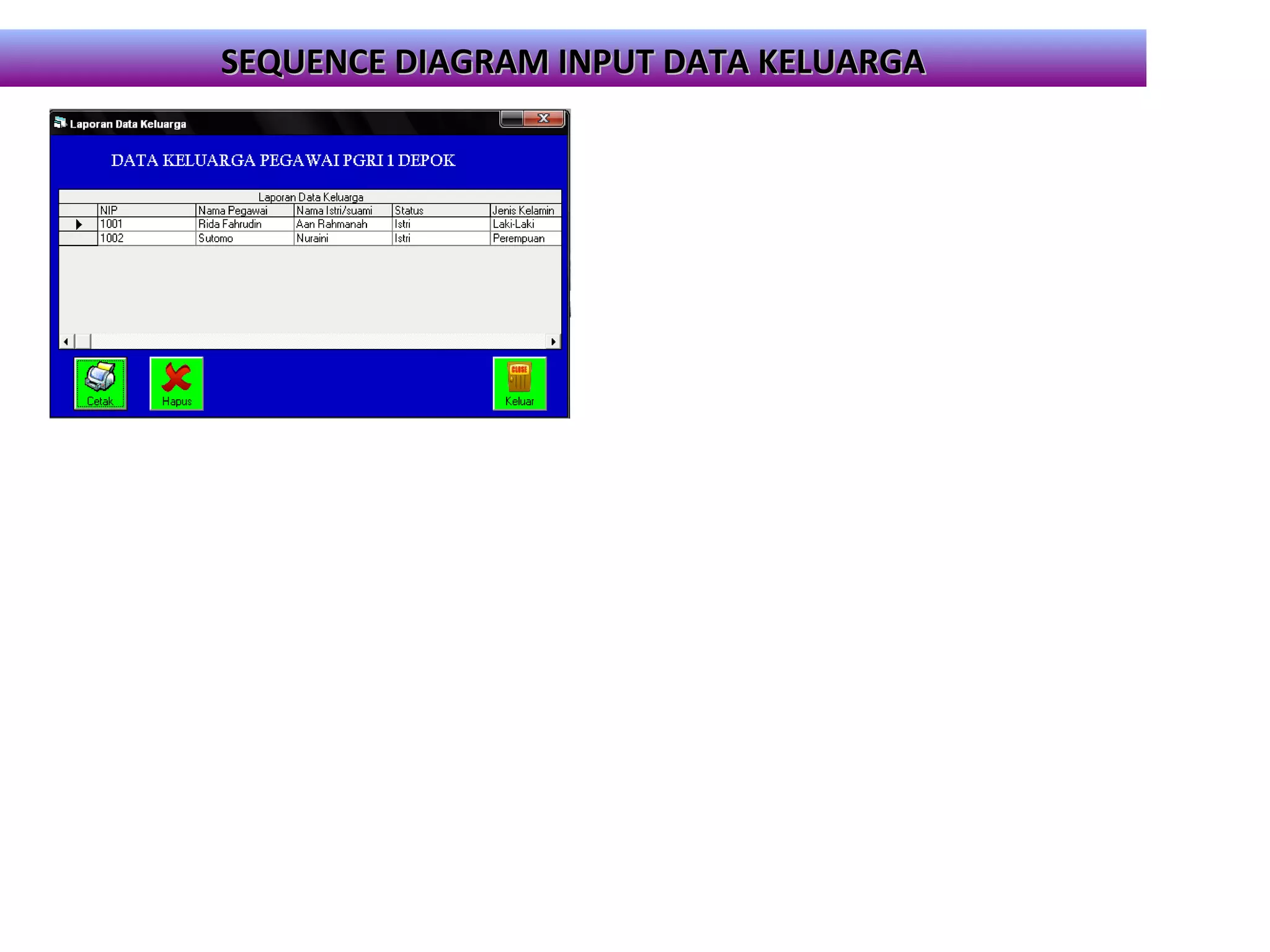 SEQUENCE DDIIAAGGRRAAMM IINNPPUUTT DDAATTAA KKEELLUUAARRGGAA 
 