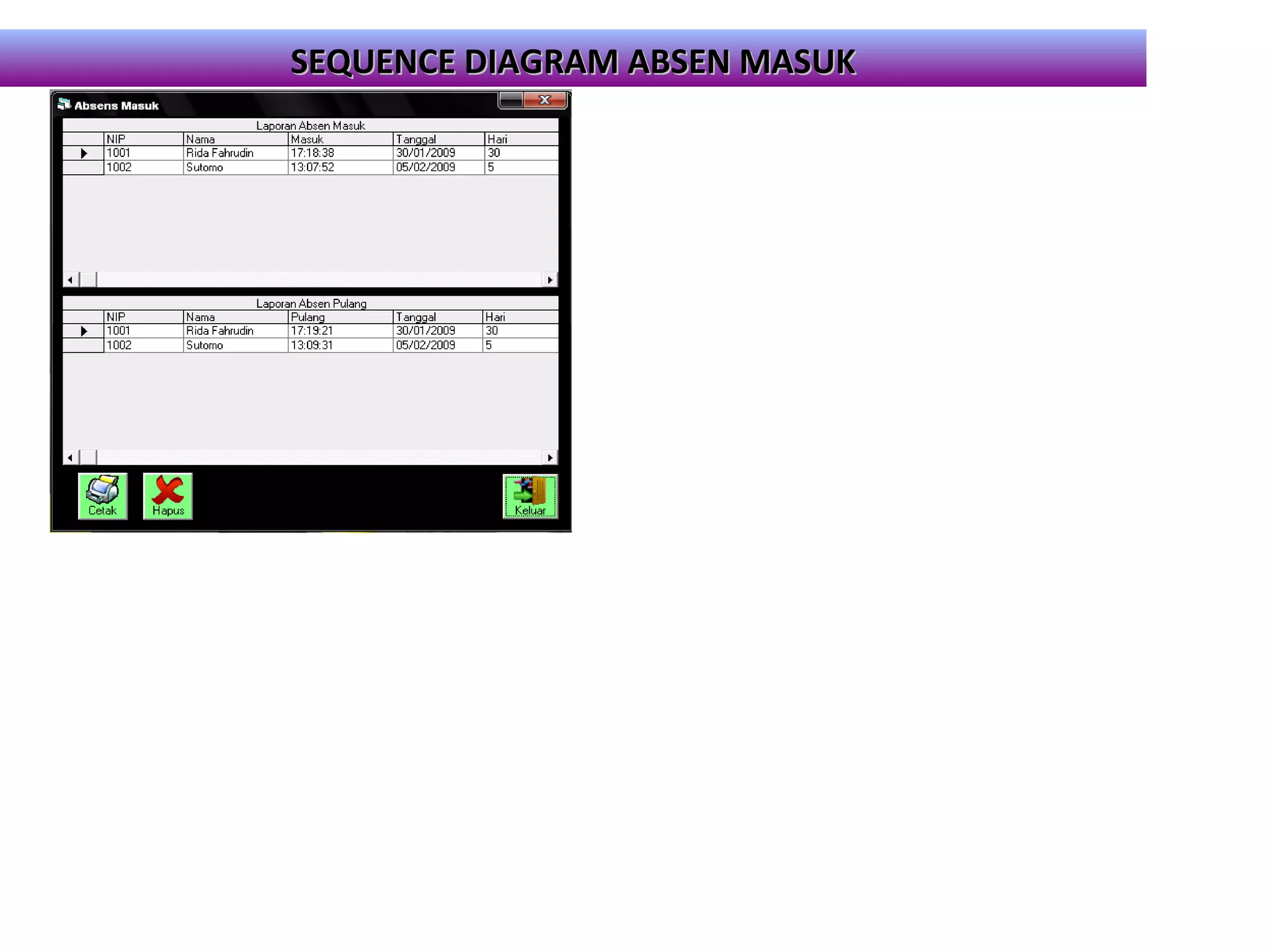 SSEEQQUUEENNCCEE DDIIAAGGRRAAMM AABBSSEENN MMAASSUUKK 
 