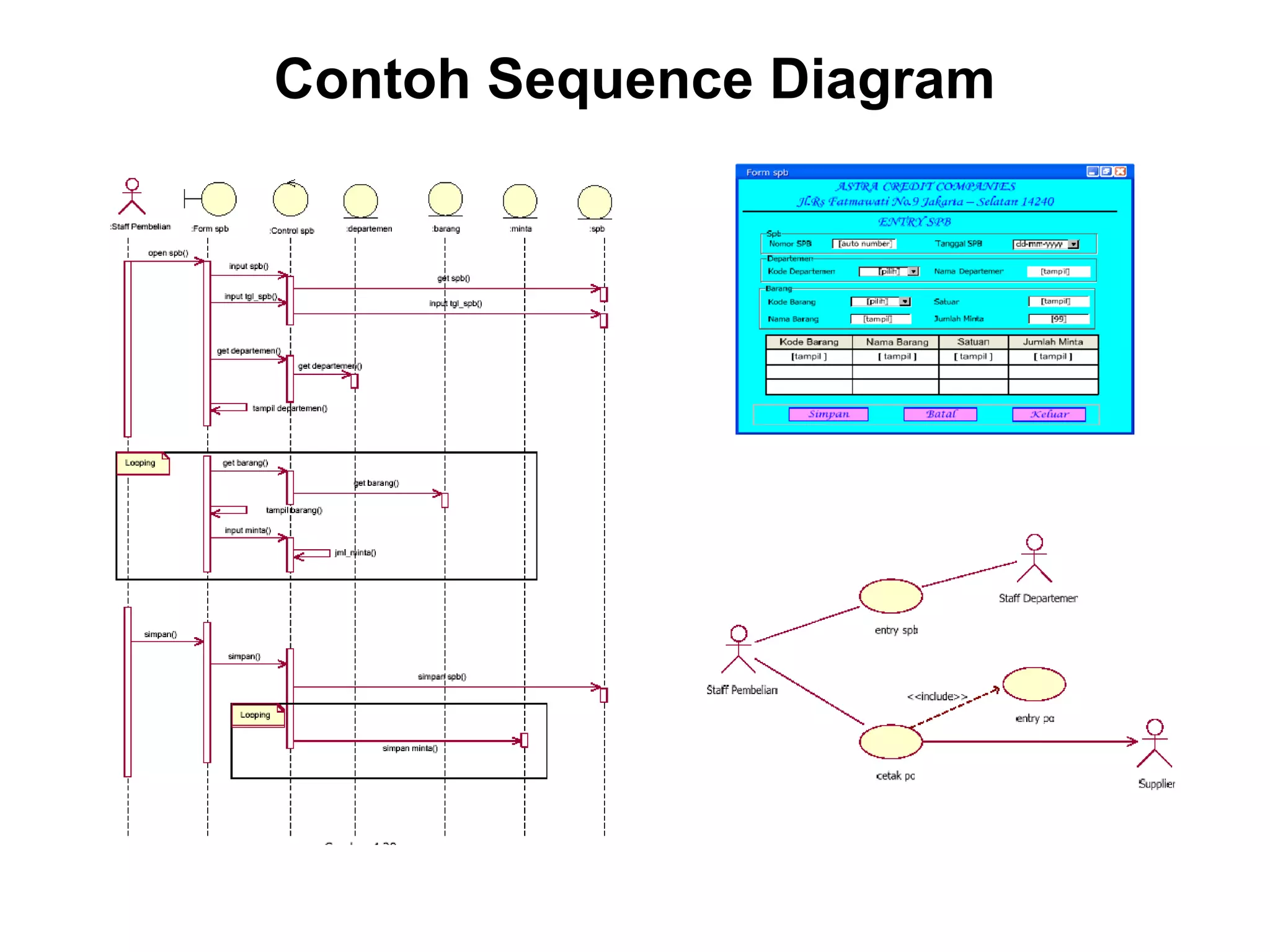 Contoh Sequence Diagram 
 