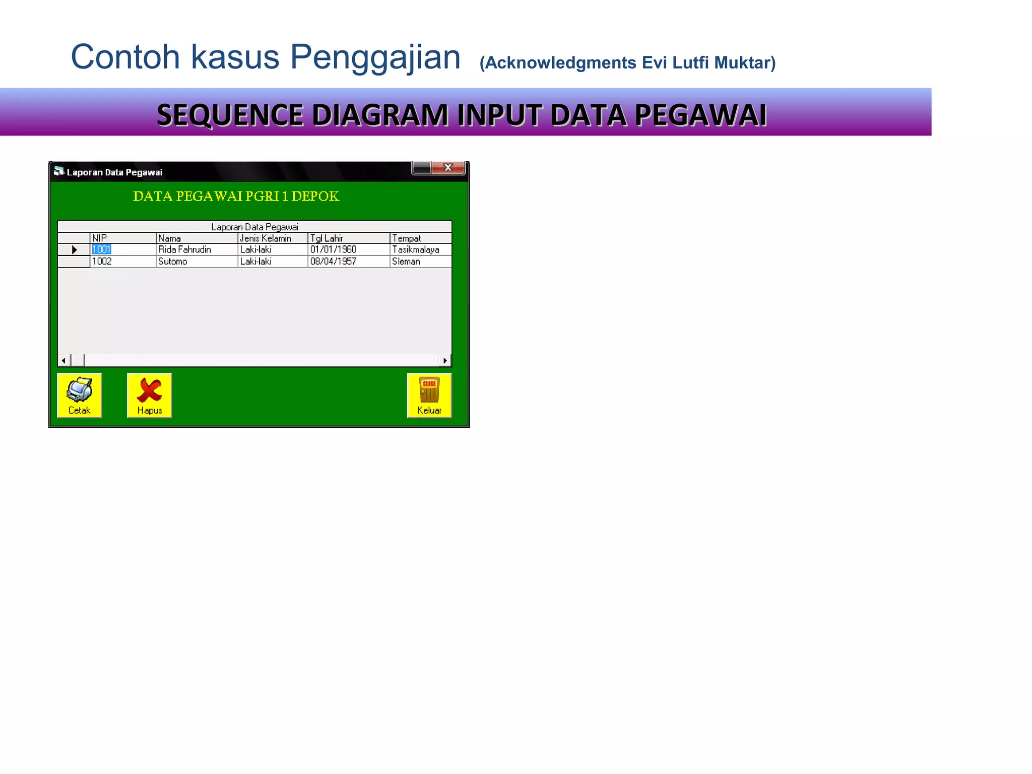 Contoh kasus Penggajian (Acknowledgments Evi Lutfi Muktar) 
SEQUENCE DDIIAAGGRRAAMM IINNPPUUTT DDAATTAA PPEEGGAAWWAAII 
 