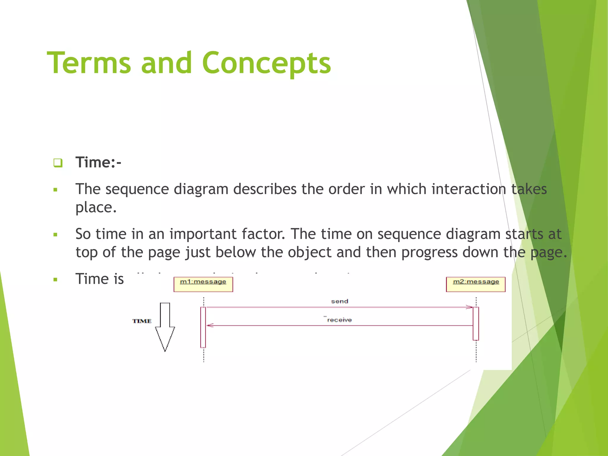 Terms and Concepts
 Time:-
 The sequence diagram describes the order in which interaction takes
place.
 So time in an important factor. The time on sequence diagram starts at
top of the page just below the object and then progress down the page.
 Time is all about ordering but not duration.
 