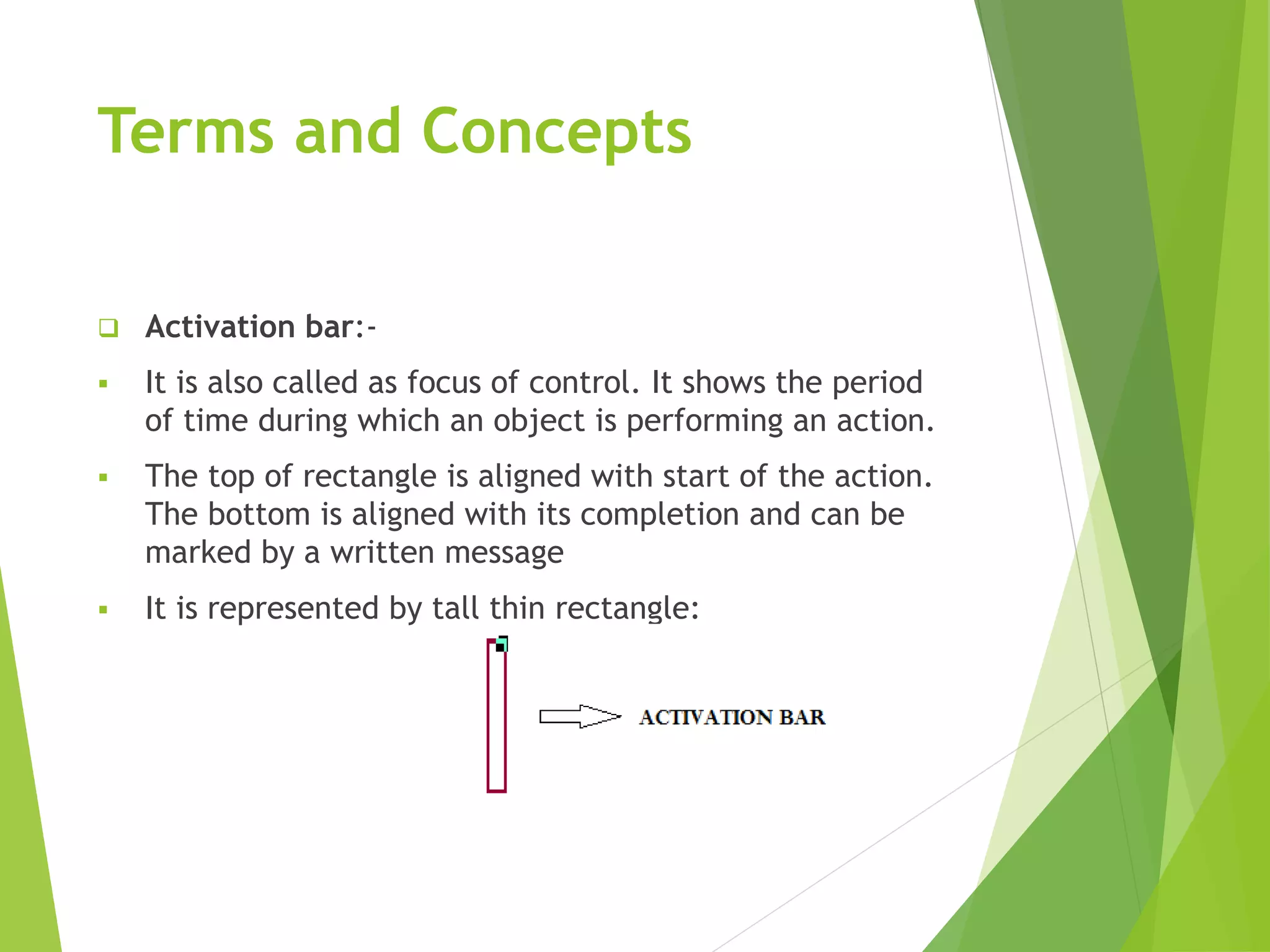 Terms and Concepts
 Activation bar:-
 It is also called as focus of control. It shows the period
of time during which an object is performing an action.
 The top of rectangle is aligned with start of the action.
The bottom is aligned with its completion and can be
marked by a written message
 It is represented by tall thin rectangle:
 