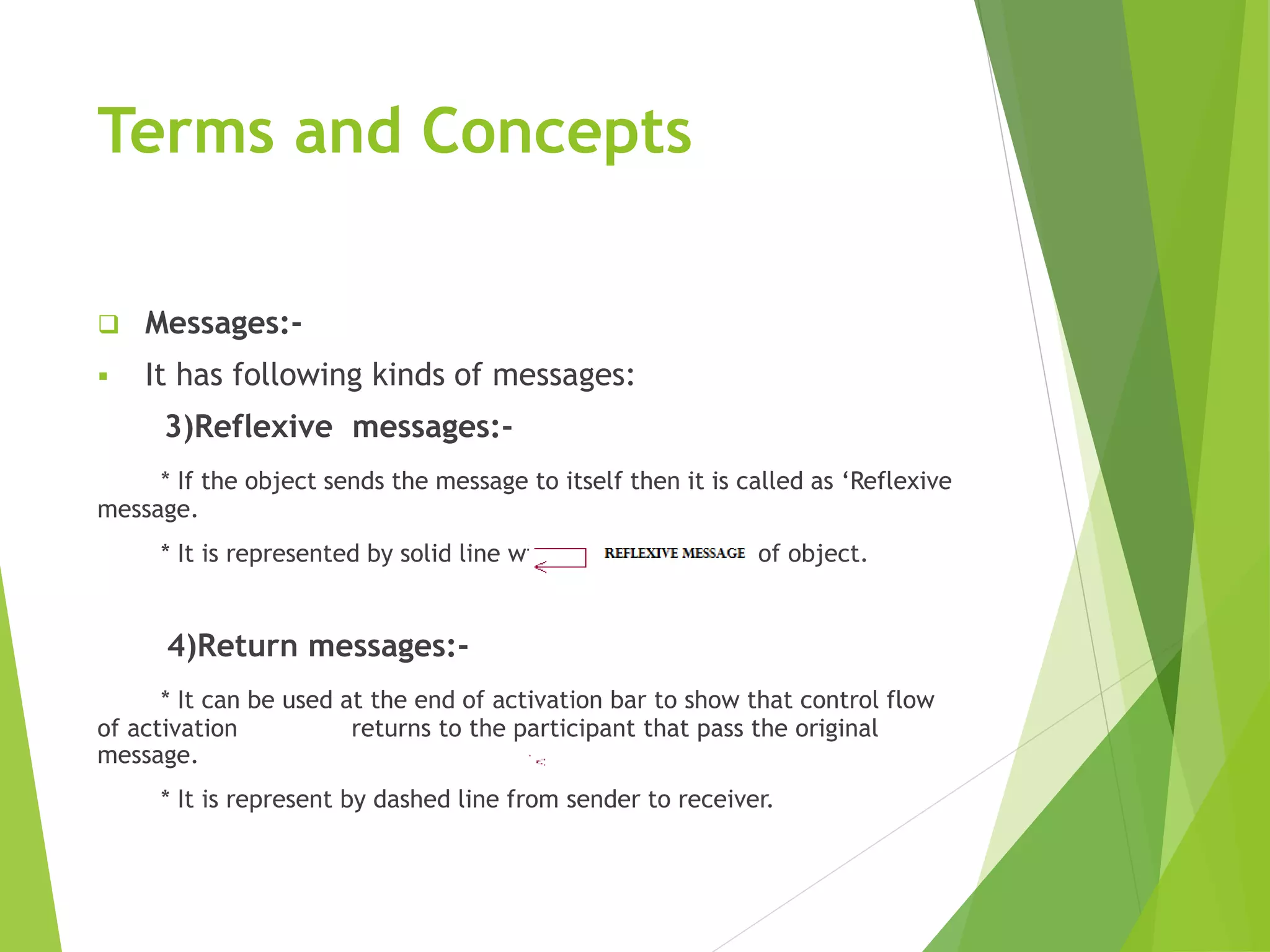 Terms and Concepts
 Messages:-
 It has following kinds of messages:
3)Reflexive messages:-
* If the object sends the message to itself then it is called as ‘Reflexive
message.
* It is represented by solid line with loops the lifeline of object.
4)Return messages:-
* It can be used at the end of activation bar to show that control flow
of activation returns to the participant that pass the original
message.
* It is represent by dashed line from sender to receiver.
 