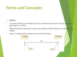 Terms and Concepts
 Event:-
 It can be referred as smallest part of an interaction and event can occur of at any
given point in a Time.
 When interaction take place, Events are called as build in blocks for messages and
signals.
 Event is created while sending and receiving message.
 
