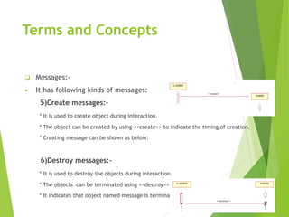 Terms and Concepts
 Messages:-
 It has following kinds of messages:
5)Create messages:-
* It is used to create object during interaction.
* The object can be created by using <<create>> to indicate the timing of creation.
* Creating message can be shown as below:
6)Destroy messages:-
* It is used to destroy the objects during interaction.
* The objects can be terminated using <<destroy>> which points to an “x”.
* It indicates that object named message is terminated.
 