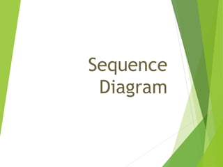 Sequence
Diagram
 