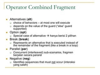 Sequence Diagram.ppt