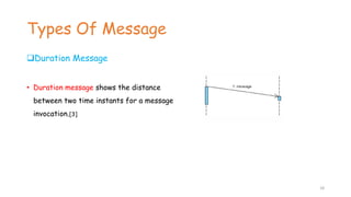 Sequence diagrame | PPTX
