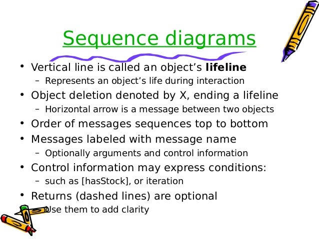 Sequence diagrams