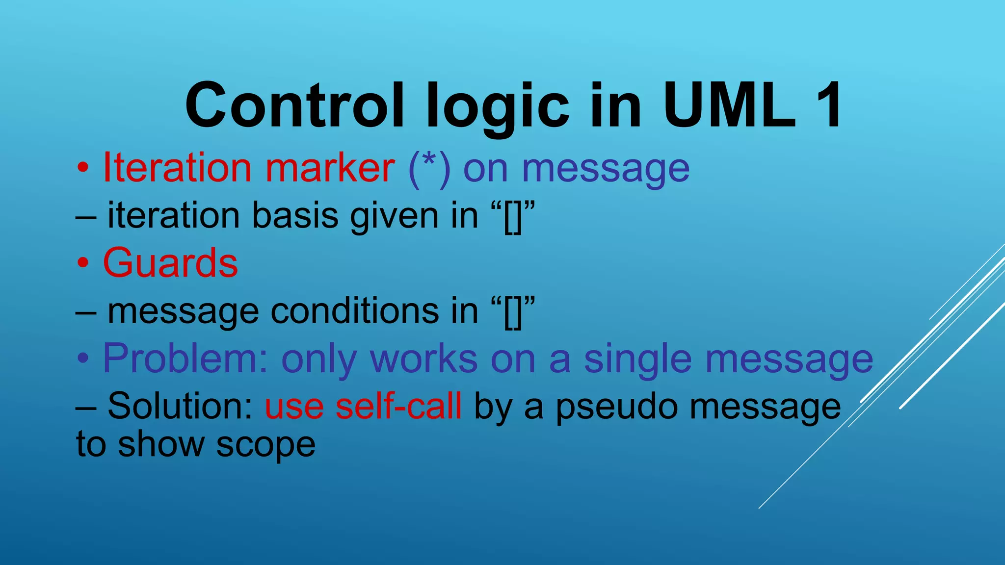 Control logic in UML 1
• Iteration marker (*) on message
– iteration basis given in “[]”
• Guards
– message conditions in “[]”
• Problem: only works on a single message
– Solution: use self-call by a pseudo message
to show scope
 