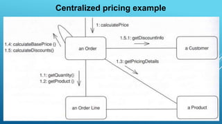 Sequence diagrams & communication diagrams | PPTX