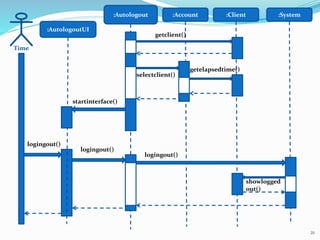 21
:Autologout :Account :Client
:AutologoutUI
selectclient()
:System
getclient()
getelapsedtime()
startinterface()
logingout()
logingout()
logingout()
showlogged
out()
Time
 